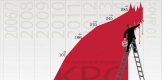 30° Curso Intensivo de Actualización en Antimicrobianos “Dra. Alicia Rossi”