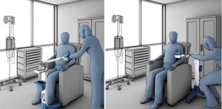 Novedoso detector de venas no invasivo