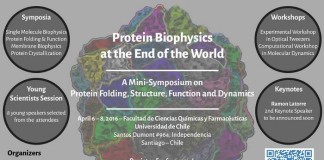 Simposio Biofísica de Proteínas en el Fin del Mundo