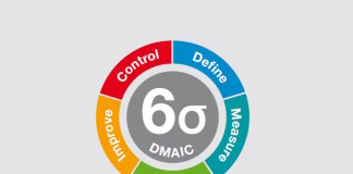 Seis Sigma: ¿Modelo, filosofía o herramienta de gestión de la calidad?