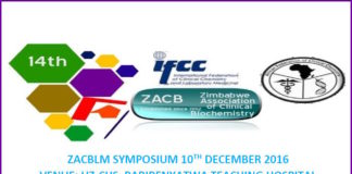 Simposio Nacional de la Asociación de Bioquímica Clínica y Medicina de Laboratorio de Zimbabwe