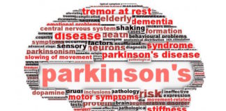 Epidemiología de la enfermedad de Parkinson