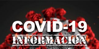 Informe de situación COVID-19 en España